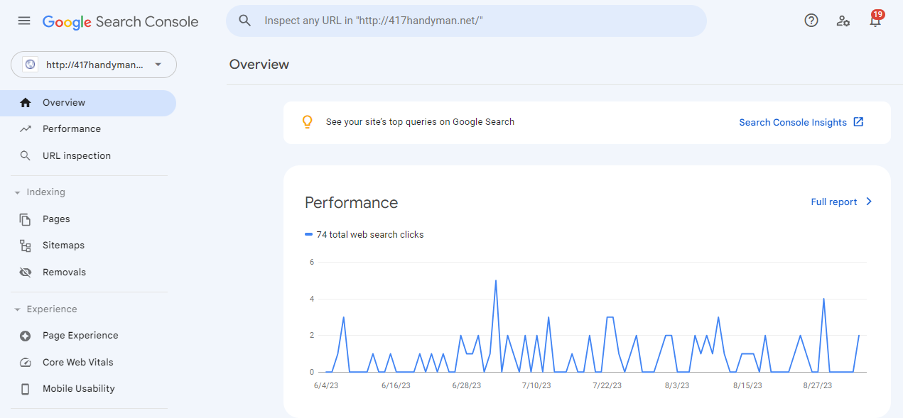 image of Google Search Console backend For Website 